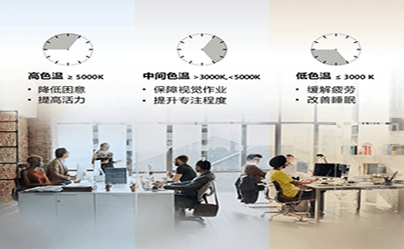 共話照明未來，這場論壇臺達說了什么